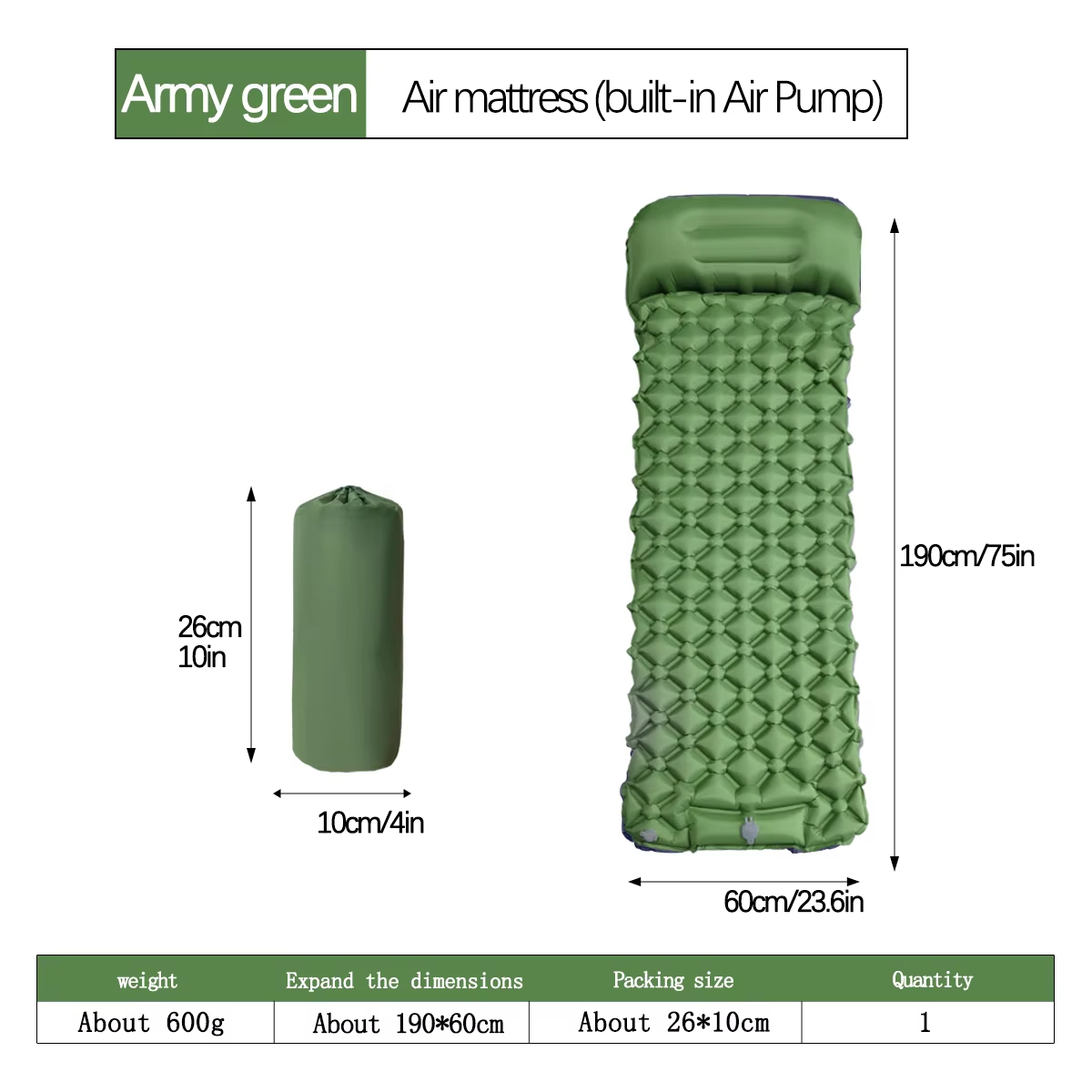 190*60cm acampamento ao ar liv - Outdoor Camping Mattress avaliação e preço